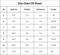 Adidas Shoes Running Adizero EVO SL WOVEN M KI6901