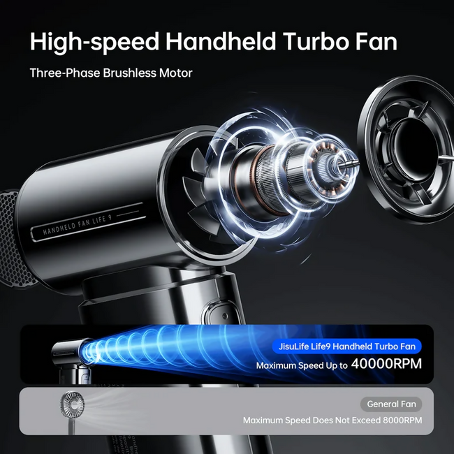 Jisulife - Handheld Fan Life 9 ( 5000mAh ) - Chrome Edition