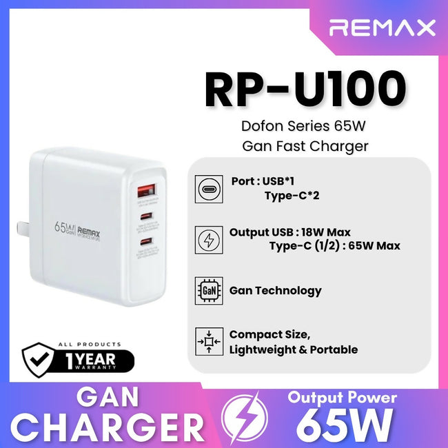 REMAX - RP-U100 Dofon Series GAN Fast Charger ( 65W )