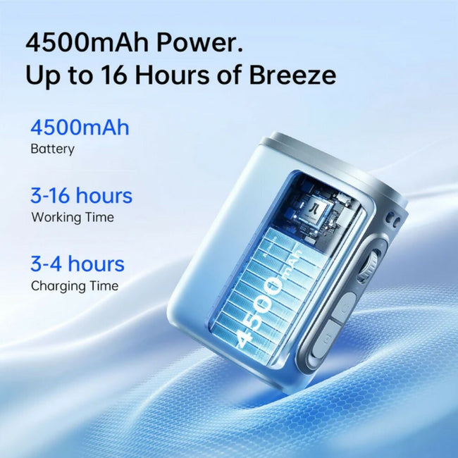 JisuLife - Neck Fan Life5 (4500mAh)