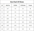 Adidas GALAXY 7 W Women SHOES