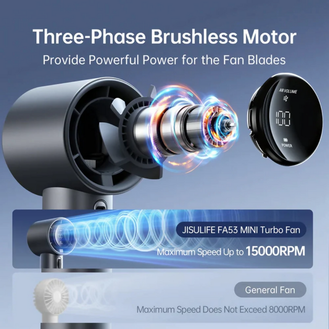 JisuLife - Handheld Fan Pro 1 ( 3600mAh )