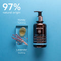 Soothing and Moisturizing Tonic Lotion 200ml (Exp: 2/2027)