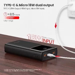 GADGET MAX RAY PD Series 30000mAh PD+QC Fast Charging Power Bank(PD 20W+QC 22.5W)