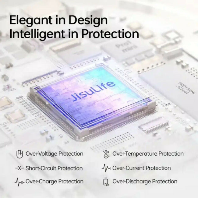 JisuLife - Handheld Fan Pro 1 Mini ( 4250mAh )