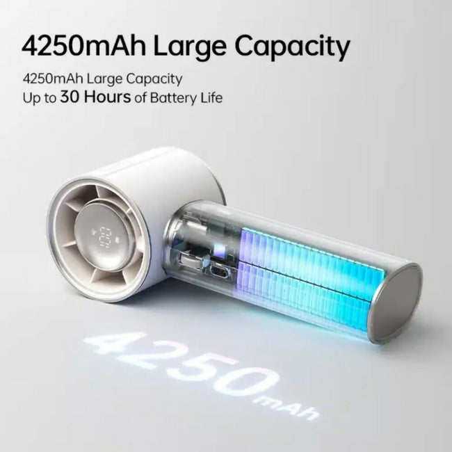 JisuLife - Handheld Fan Pro 1 Mini ( 4250mAh )