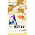 REMAX - RP-U119 Lightning Kiddy Series Fast Charger Set (18W)