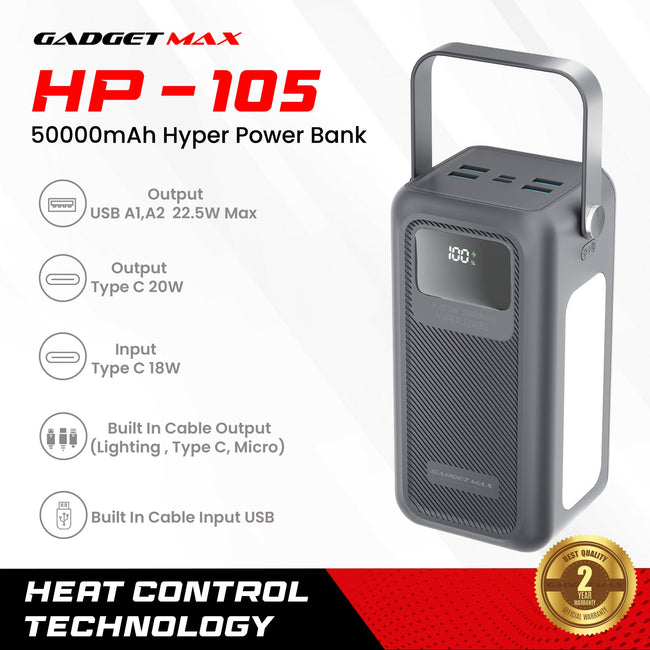 GADGET MAX - HP105 50000mAh Hyper Fast Charging Power Bank (20W+22.5W)
