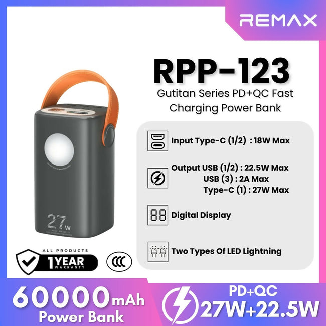 REMAX RPP-123 Gutitan Series 60000mAh PD+QC Fast Charging Power Bank(PD 27W+QC 22.5W)