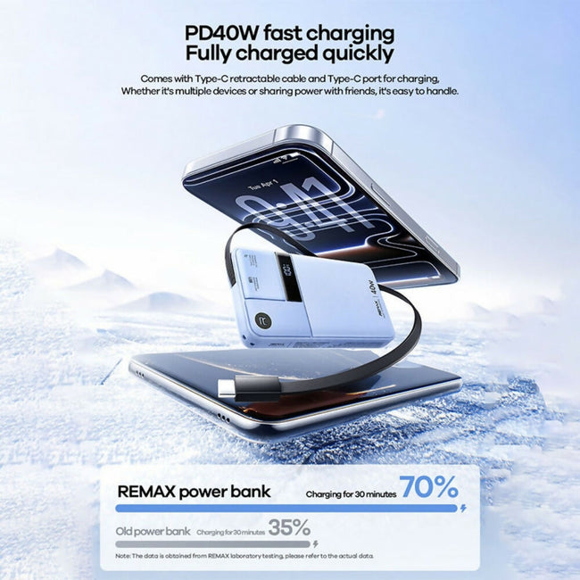 REMAX - FP-123 10000mAh RuiJie 40W Self Type-C Cable Retractable Fast Charging Power Bank