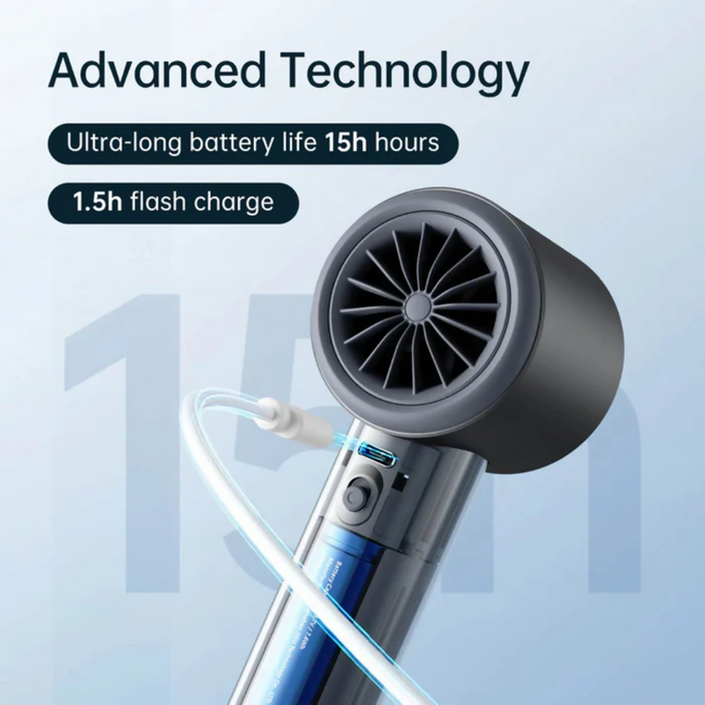 JisuLife - Handheld Fan Pro 1S ( 5000mAh )