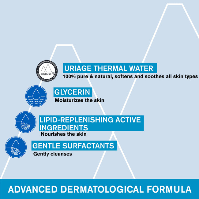 URIAGE Thermal Extra-rich Dermatological Gel for Sensitive Skin 500ml