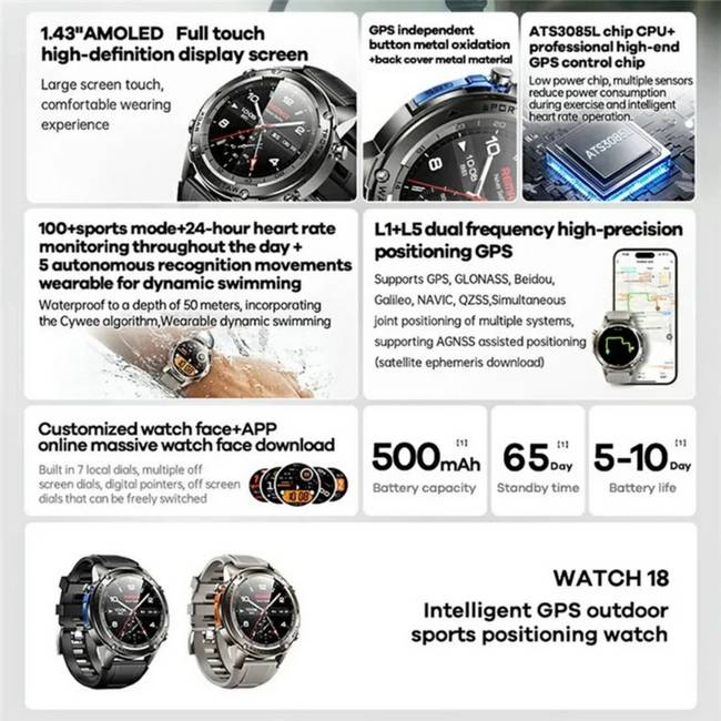 REMAX - WATCH 18 Intelligent GPS Outdoor Sports Smart Watch